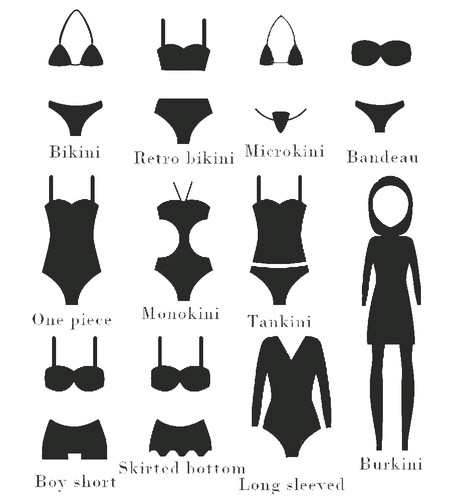 popular-swimwear-types.jpg