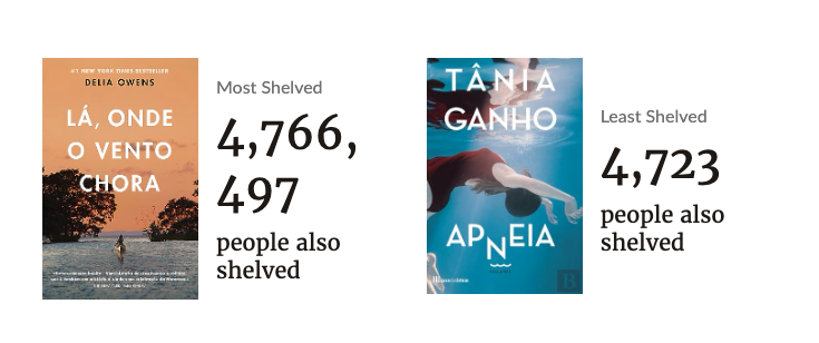 ScreenShot 2023-12-22 at 12.35.36.png