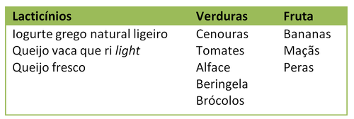 Lista de compras.png