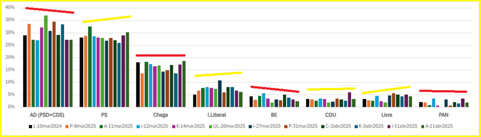 Captura de ecrã 2025-04-11 231911.png