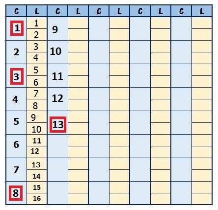 desafio ataque às estante tabela.jpg