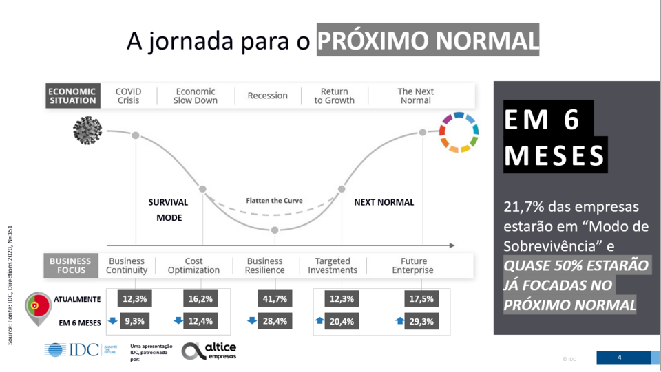 Jornada Próximo Normal.png