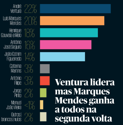 Captura de ecrã 2025-12-16 074523.png