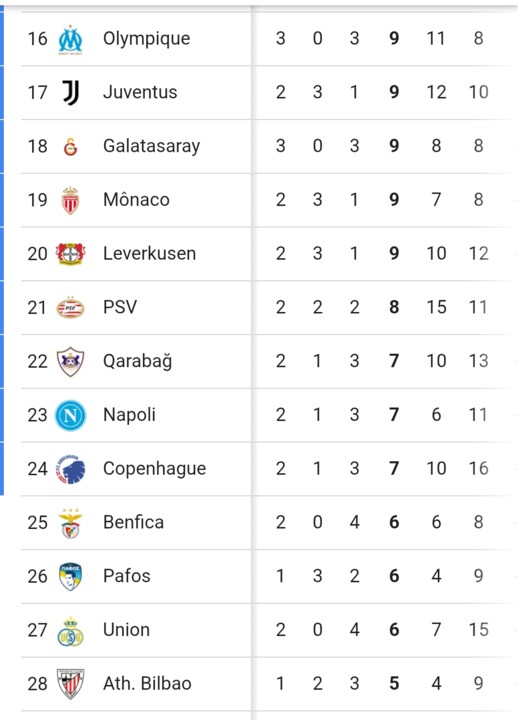 Screenshot_2025-12-11-13-37-03-898-edit_com.google