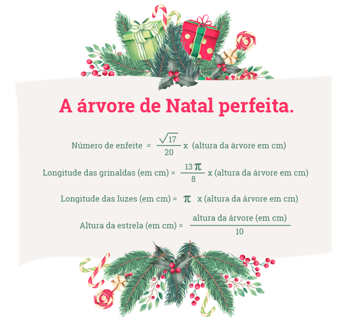 ÁRVORE DE NATAL PERFEITA.jpg 1.png