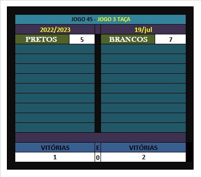TR45 JOGO3 TAÇA.jpg