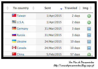 Captura de ecrã 2015-04-3, às 23.48.01.jpg