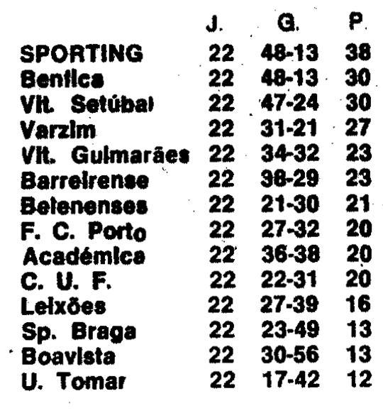 22)15-3-1970-porto-fcb-class.png