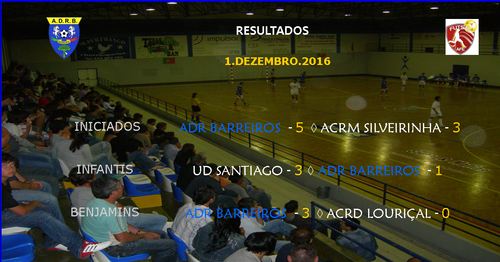 RESULTADOS - Cópia.png