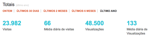 Captura de ecrã 2015-04-10, às 09.35.53.png