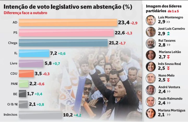 Captura de ecrã 2025-11-24 083250.png