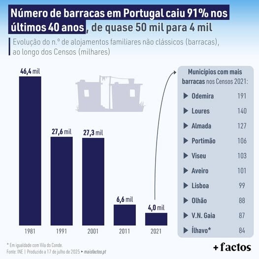 barracas.jpg