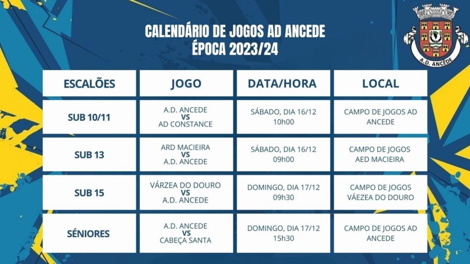 7 de Dezembro de 2023 - BAIÃO CANAL - Jornal