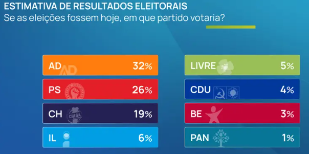 Captura de ecrã 2025-04-29 152424.png