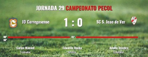 Seniores Carregosense 1 SJVer 0 Seniores Carregosense 1 SJVer 0