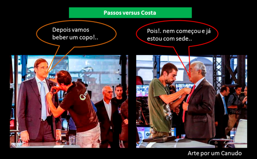 Passos versus Coelho.png Passos versus Coelho.png