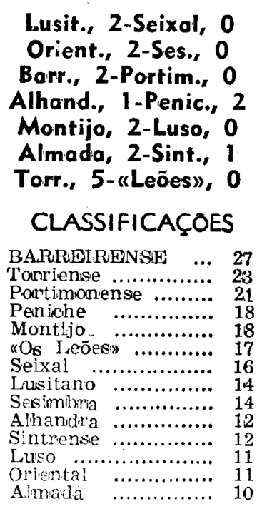 16)19-1-1969-fcb-portimonense-res e class.png