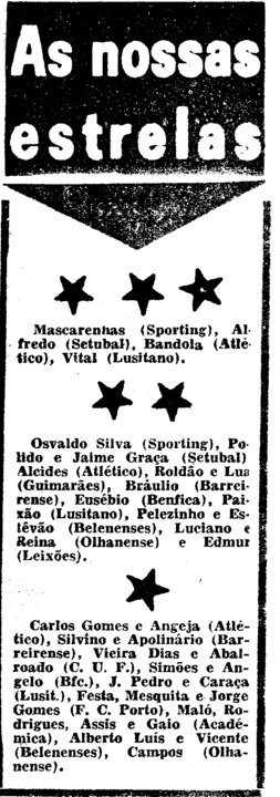 26)12-5-1963-fcb-cuf-as estrelas.png