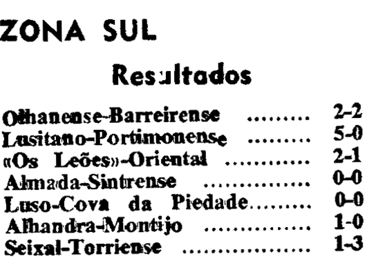 1)18-9-1966-olhanense-fcb-resultados.png
