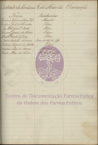 farmaceuticos abrantes 1853.jpg farmaceuticos abrantes 1853.jpg