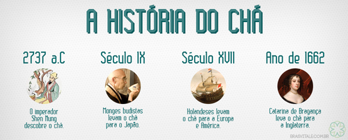 a-historia-do-cha.png a-historia-do-cha.png
