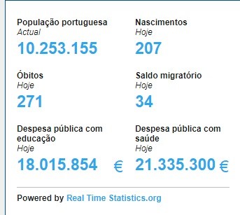 dadospordata8de novembro.jpg