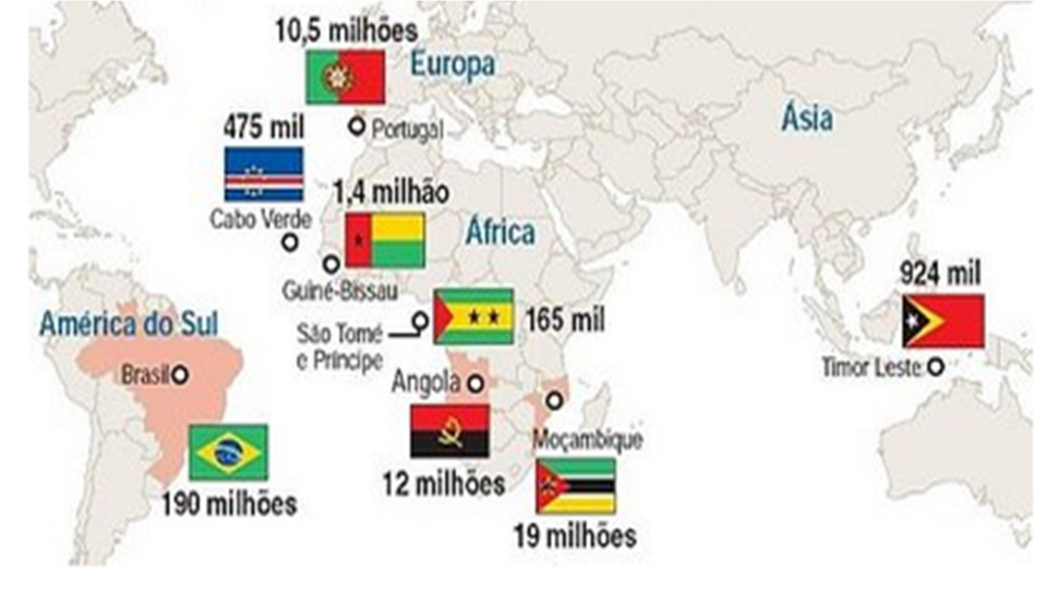 Março 2021 - O Lugar da Língua Portuguesa