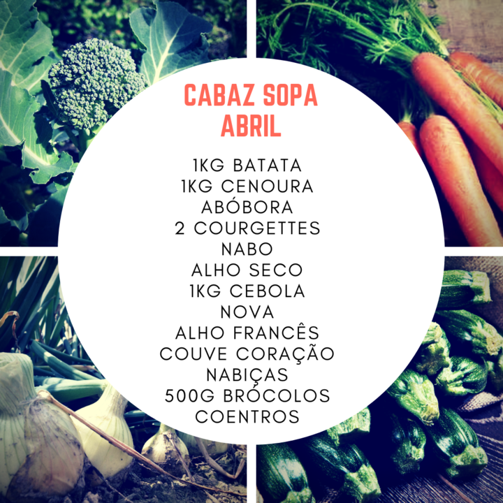 CabazSopaAbr.png CabazSopaAbr.png