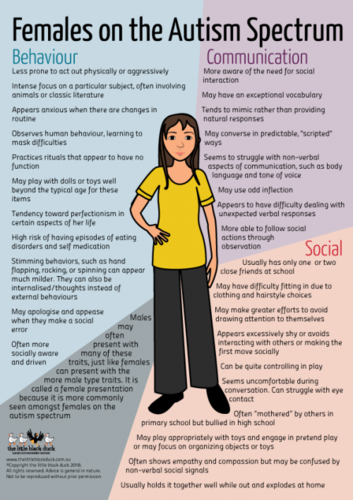 GirlsOnTheSpectrumNew-500x708.png GirlsOnTheSpectrumNew-500x708.png