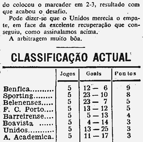 5)1940-41(26-1-1941)unidos-fcb 5ª.jorn.c.nac.pag.