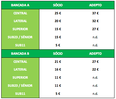 Captura de ecrã 2016-08-5, às 13.10.11.png