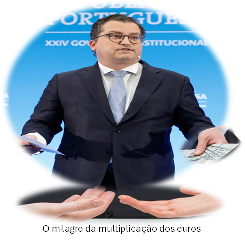 Milagre da multiplicação dos pães.png