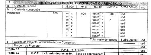 Custos do campo do maxaquene