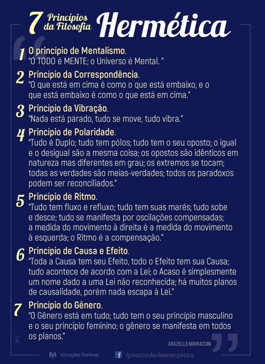 7 leis herméticas.jpg