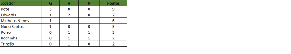 ranking gap 2023.png