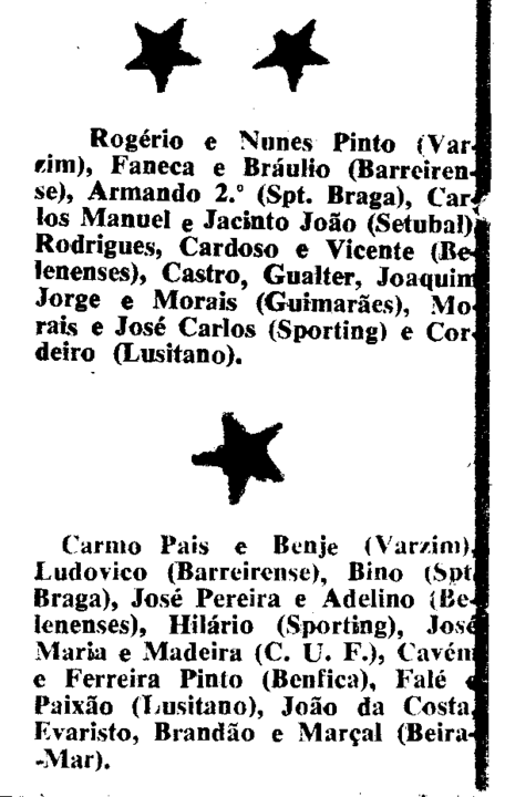 15)16-1-1966-varzim-fcb-.estrelas.png