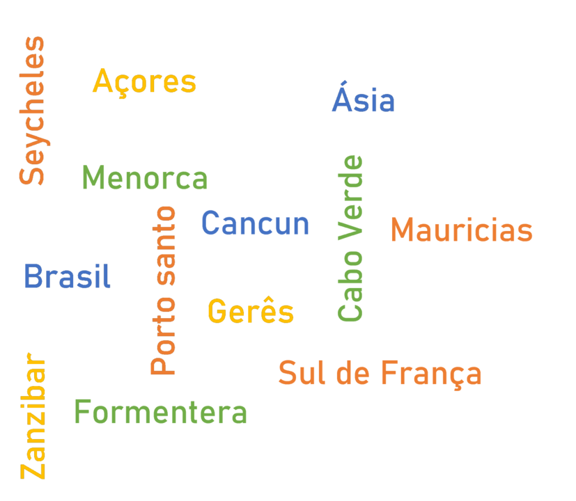 Lua de mel sitios.png