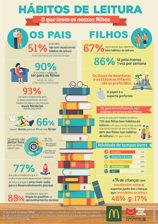 habitos_de_leitura (1).png