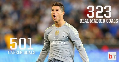 cr7 golos.jpg cr7 golos.jpg