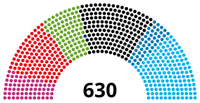 Germany_Bundestag_2025_Diagram.svg.png