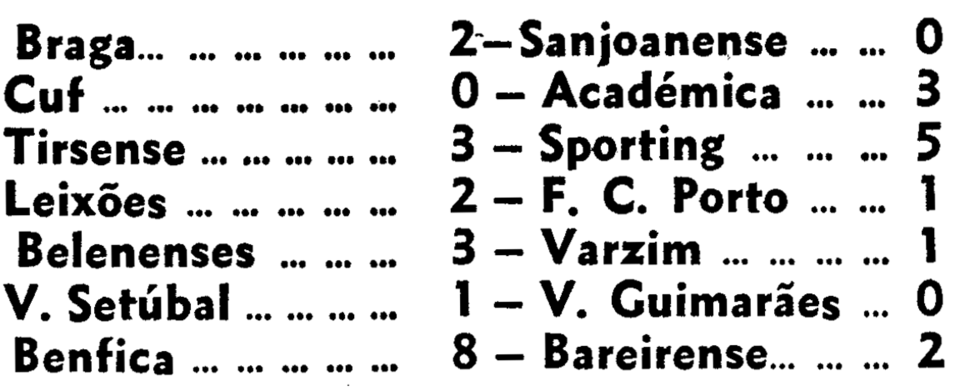 15)11-2-1968-benfica-fcb-res.png