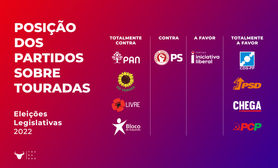 Guia Votação_Touradas.jpeg