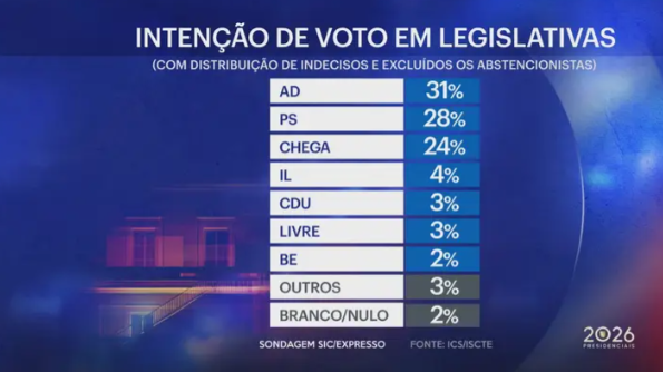 Captura de ecrã 2025-11-28 210357.png