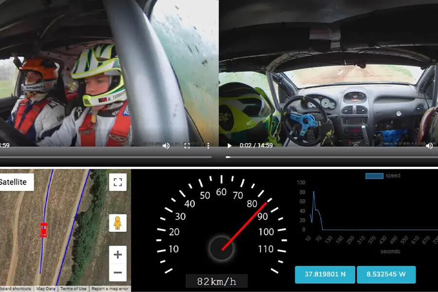 5G: Acelerar Portugal – Em direto dos carros de corridas