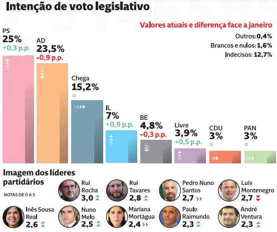Captura de ecrã 2025-03-12 090730.png
