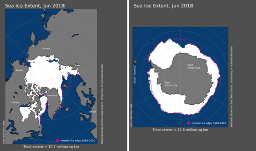 june-2018-arctic-and-antarctic-sea-ice-extent-maps