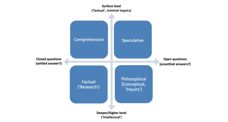 Screenshot 2022-05-23 at 15.38.29.png