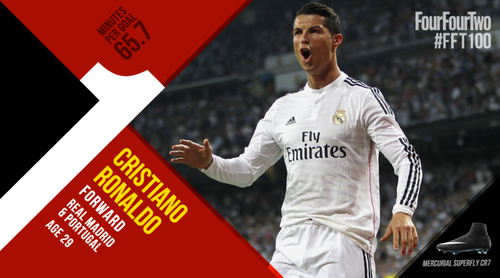 1-ronaldo_5.png