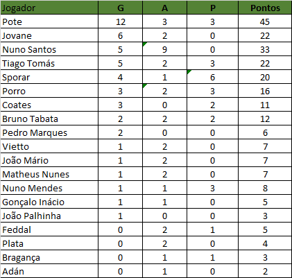 ranking gap 260121.png
