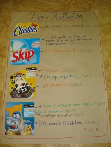 ler rótulos.JPG